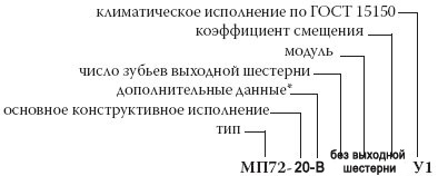 механизм поворота МП 72